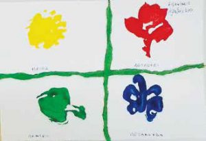 ΓΟΝΕΙΣ ΠΑΙΔΙΩΝ ΜΕ ΑΝΑΠΗΡΙΑ